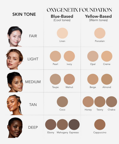 Oxygenating Foundation 15ml - Creme